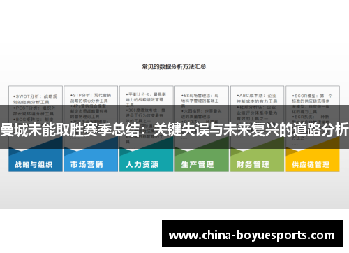 曼城未能取胜赛季总结:关键失误与未来复兴的道路分析 曼城未能取胜赛季总结:关键失误与未来复兴的道路分析