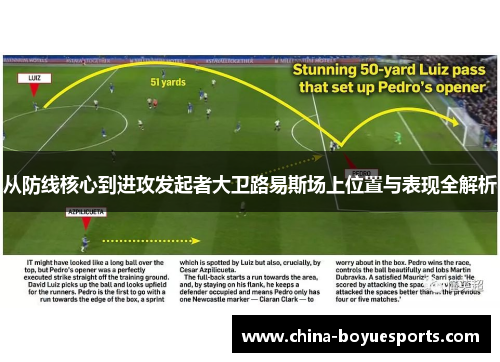 从防线核心到进攻发起者大卫路易斯场上位置与表现全解析 从防线核心到进攻发起者大卫路易斯场上位置与表现全解析