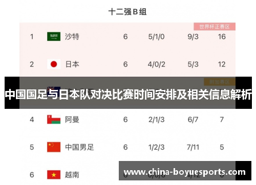 中国国足与日本队对决比赛时间安排及相关信息解析 中国国足与日本队对决比赛时间安排及相关信息解析