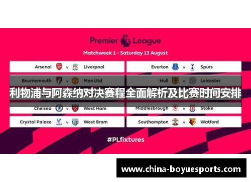利物浦与阿森纳对决赛程全面解析及比赛时间安排 利物浦与阿森纳对决赛程全面解析及比赛时间安排