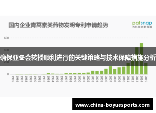 确保亚冬会转播顺利进行的关键策略与技术保障措施分析
