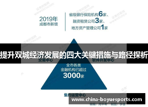 提升双城经济发展的四大关键措施与路径探析 提升双城经济发展的四大关键措施与路径探析